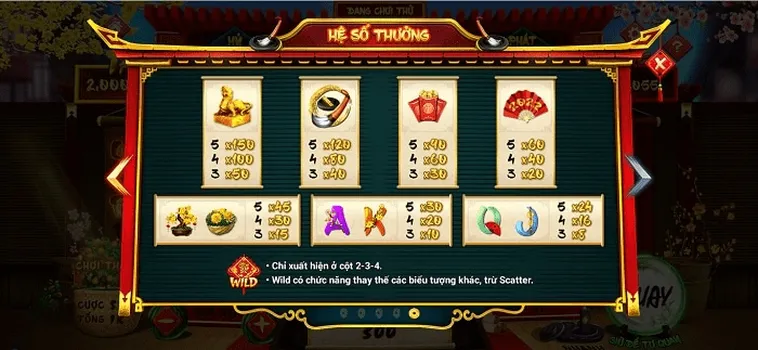 Hướng Dẫn Cách Chơi Nổ Hũ Ông Đồ Tại GO88 Hiệu Quả Nhất 1 Hướng Dẫn Cách Chơi Nổ Hũ Ông Đồ Tại GO88 Hiệu Quả Nhất